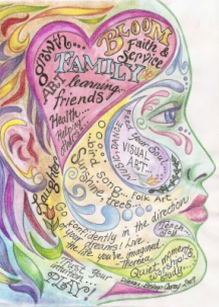 Atelier Vision du Monde, Vacances en famille, Sciences-culture